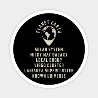 Planet Earth Full Address Magnet